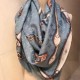 Replicas Louis Vuitton Ciel Monogram Confidential Shawl M78697 Baratos Imitacion